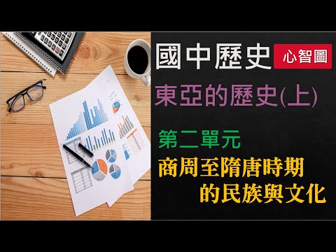 國二(上)社會→歷史科★東亞的歷史(上)★第二單元 商周至隋唐時期的民族與文化★複習★背誦★記憶【動態心智圖】