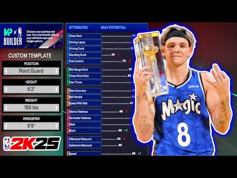 Best Mac McClung Build in NBA 2K25