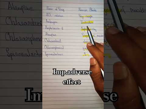 NAME OF DRUG||ADVERSE EFFECTS ||#pharmacy #nursing #bpharmacy #shortsfeed #tseries #shorts #viral