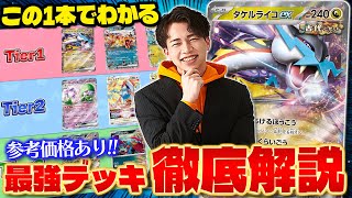 【ポケカ/解説】環境デッキ10選!! CL2025東京を徹底分析(Pokeka/Pokeca)