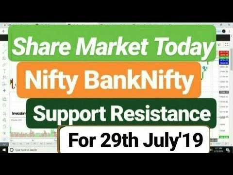 Share Market Today Nifty BankNifty Support Resistance 29th July'19