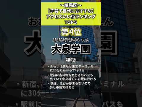 練馬区　アクセスいい街ランキング