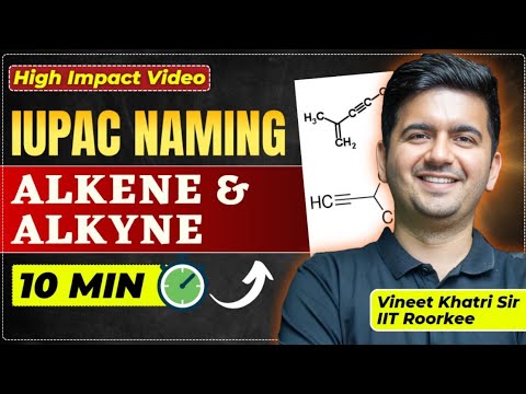 Concise Concept : IUPAC Nomenclature of Alkene & Alkyne | Class 11