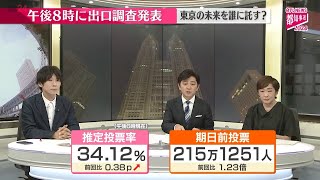 【見逃し選挙ライブ】 東京都知事選挙2024　開票速報 ──（日テレNEWSLIVE）