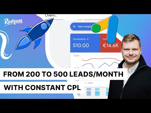 DOUBLE your leads with Google Ads | How I did it in just 4 months | Google Ads Lead Gen