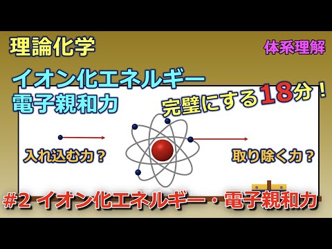 【京大院卒が独自解説】みんなが苦手とするイオン化エネルギーと電子親和力を18分で完全解説！（#2 イオン化エネルギー・電子親和力）