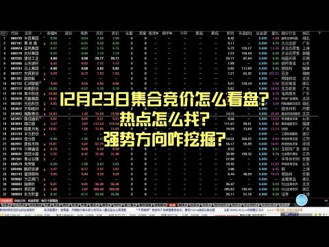 12月23日集合竞价怎么看盘？热点怎么找？强势方向咋挖掘？