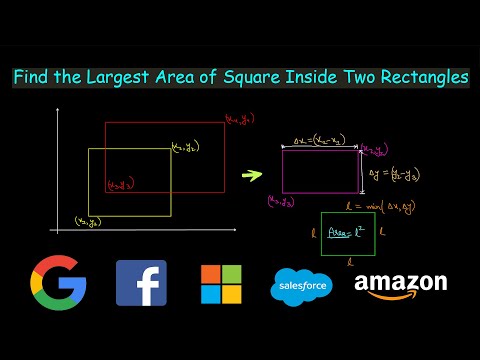 Find the Largest Area of Square Inside Two Rectangles | Leetcode #3047