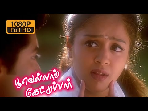 Chudithar aninthu - VIDEO SONG | Poovellam Kettuppar Songs | Suriya | Jyothika | Yuvan Shankar Raja