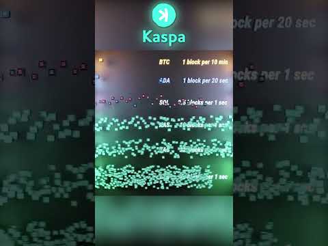 Speed Of Kaspa Coin Compared To Other Coins