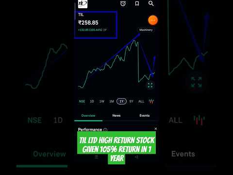 TIL Ltd #tilltd #tilstock #multibaggerstocks #highreturnstock #stocktobuynow #nifty #ytshorts #viral