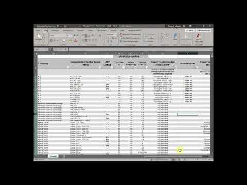 KNAUER HPLC Columns Tutorial: 09 HPLC column replacement