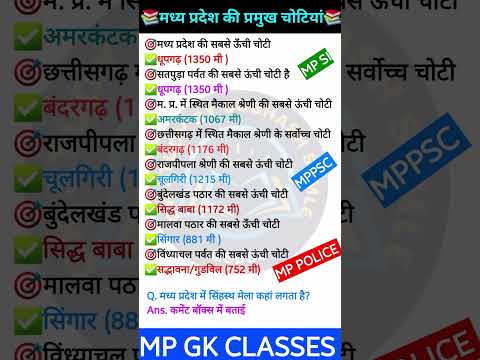 MP GK SHORT|MP Gk tricks|Madhya pradesh Gk|MP GK Today| MP NEWS| MP Question