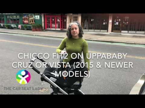 Chicco Fit2 on UPPAbaby stroller (Cruz or Vista)