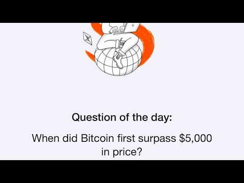 When did Bitcoin first surpass $5,000 in price? Question Of The Day | Time Farm 27 December Answer