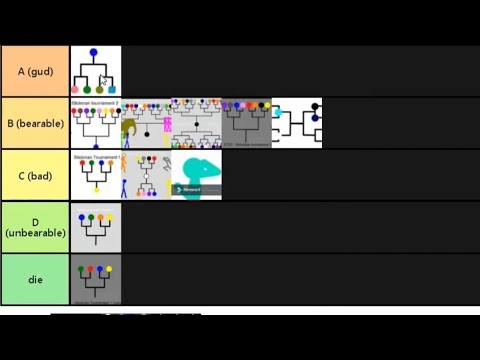 The Stickman Tournaments Tierlist (old)