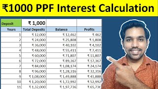 ₹1000 PPF Interest Calculation for 15 Years | PPF Calculator and Account Benefits