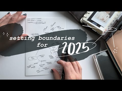 Setting some boundaries for 2025 | mind mapping my planner system