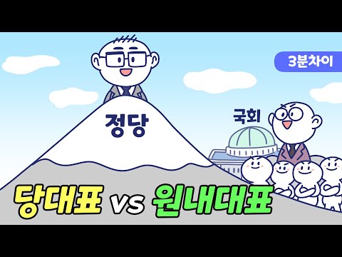 당대표와 원내대표, 어떤 차이가 있을까?