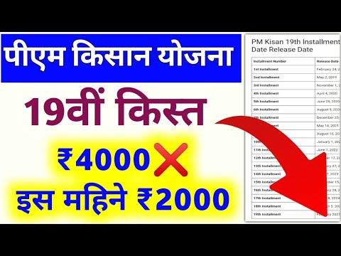 PM Kisan Yojana 19th Installment Date February 2025 | PM Kisan Next 19v Kist Kab Milegi | Mahi Info