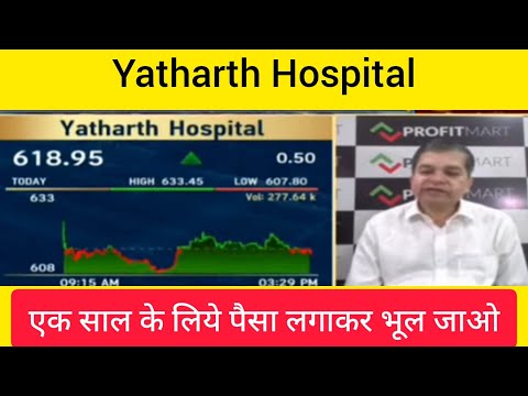 Yatharth Hospital Share Latest News, Yatharth Hospital Chart analysis, Stock to buy Now