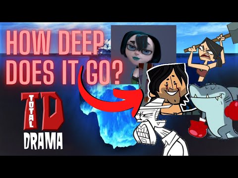 The Total Drama Iceberg Explained