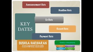 DATES - Corporate Actions scenarios