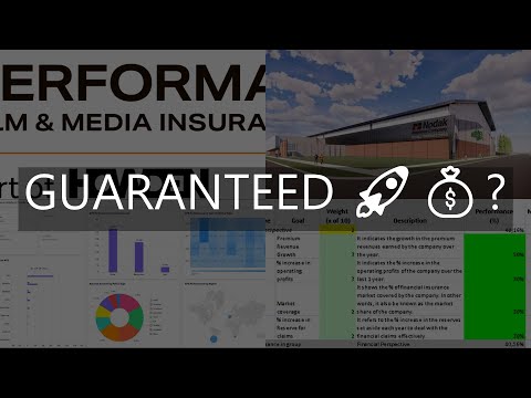 performance insurance com