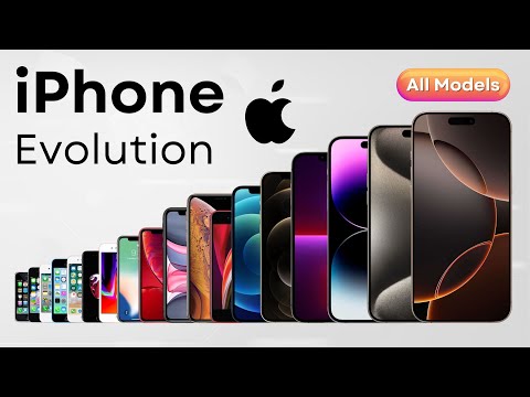 Evolution of iPhone (Animation) [NEW]