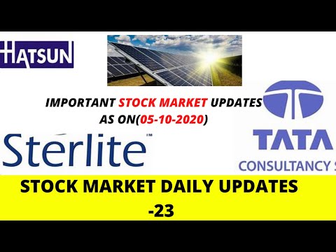 TODAY STOCK MARKET NEWS|UPDATES|TODAY GOLD PRICE|SILVER PRICE|SPICEJET|TCS|ZYDUS|ANGELBROKER|STL|