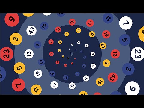 The Riemann Hypothesis, Explained