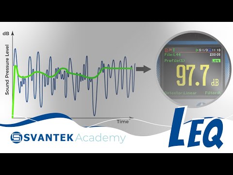 LEQ | L10, L50, L90 | Equivalent Continuous Sound Level | A-weighting | SVANTEK Academy