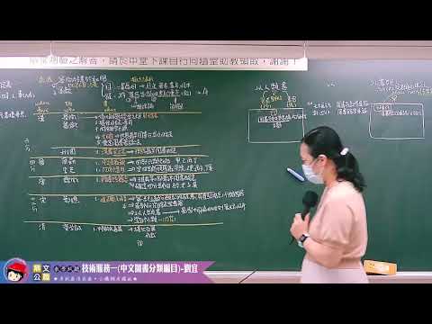 【鼎文公職】技術服務一(中文圖書分類編目) 劉宜