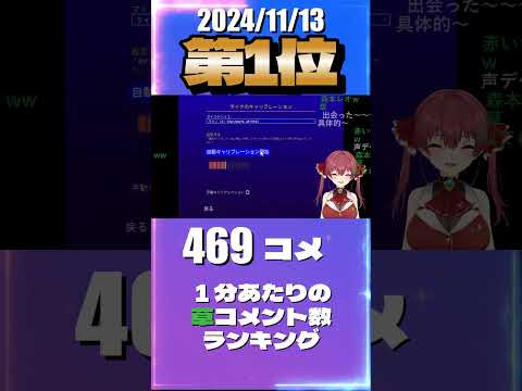 11/13 草コメント数ランキング第1位 #宝鐘マリン 0時間7分ごろ