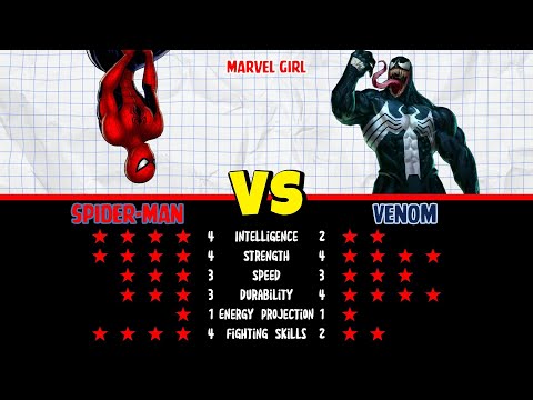 Spider-Man vs. Venom Rank Up