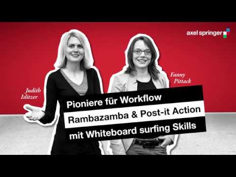 Axel Springer Agilität - BUZZWORD DECODER