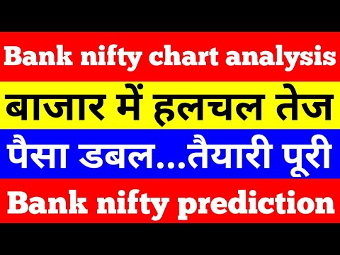 Bank nifty analysis tomorrow | bank nifty prediction | #shorts #viral #niftybank #banknifty