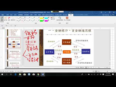 作業五詳細解說 直接融通 間接融通