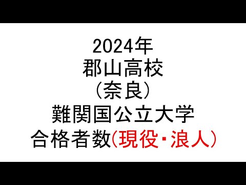 郡山高校(奈良) 2024年難関国公立大学合格者数(現役・浪人)