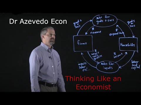 Chapter 2: Thinking Like an Economist