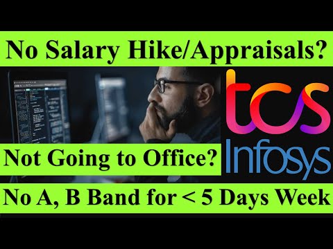 No Salary Hike If RTO is less than 5 Days/Week | Annual Appraisals 2024 #tcs #infosys #wipro #salary