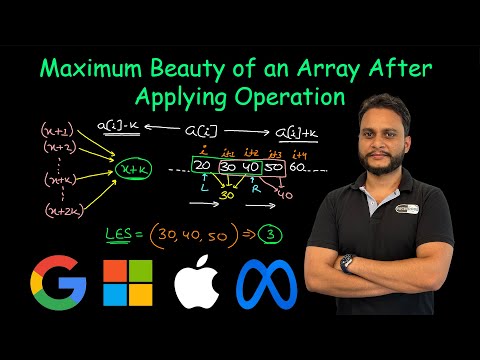 Maximum Beauty of an Array After Applying Operation | Leetcode 2779