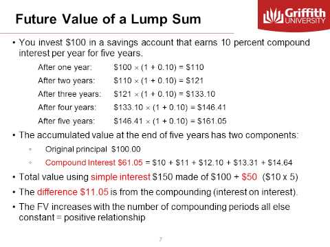 Module 3  Time Value of Money, PV, FV