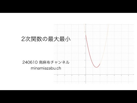 2次関数の最大最小 (silent) 240705