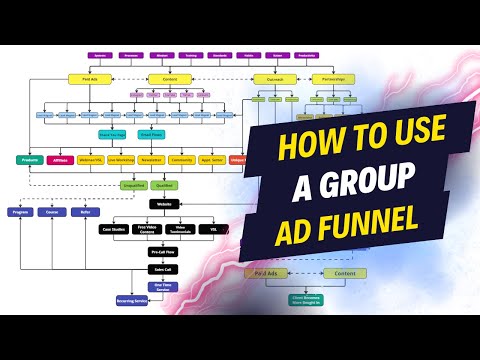 How to Get Agency Clients Using a Group Funnel