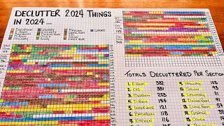 How I Decluttered 2,024 Items in 2024: and New Year, New Plan!