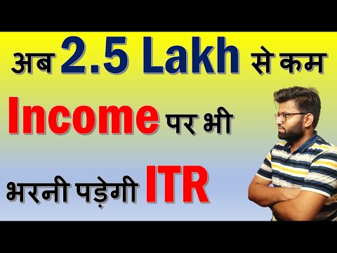 Mandatory Filing of Income Tax Return | Seventh Proviso to Section 139(1) of Income Tax Act, 1961