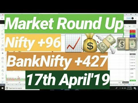 Market Round Up #Nifty #BankNifty for 17th Apr'19