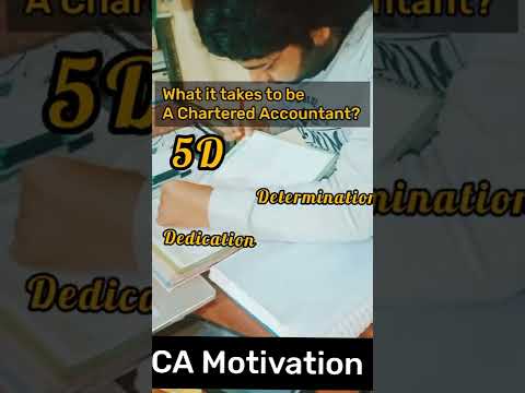 CA Motivation📚🖋️ | 5D's to become Chartered Accountant #Shorts #youtubeshorts