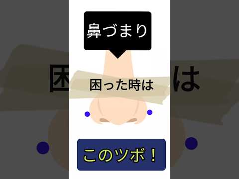 【鼻づまり】鼻が詰まって困っているアナタ！このツボを試してみてください！【鼻詰まり】｜茨城県結城市　あお整骨院　#shorts